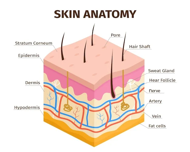 Tranh siêu thực cô gái tóc đỏ cầm quả cầu xanh phát sáng bên nấm và thỏ